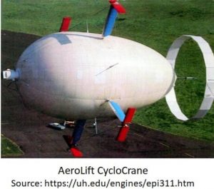 AeroLift CycloCrane