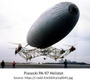 Piasecki PA-97 Helistat